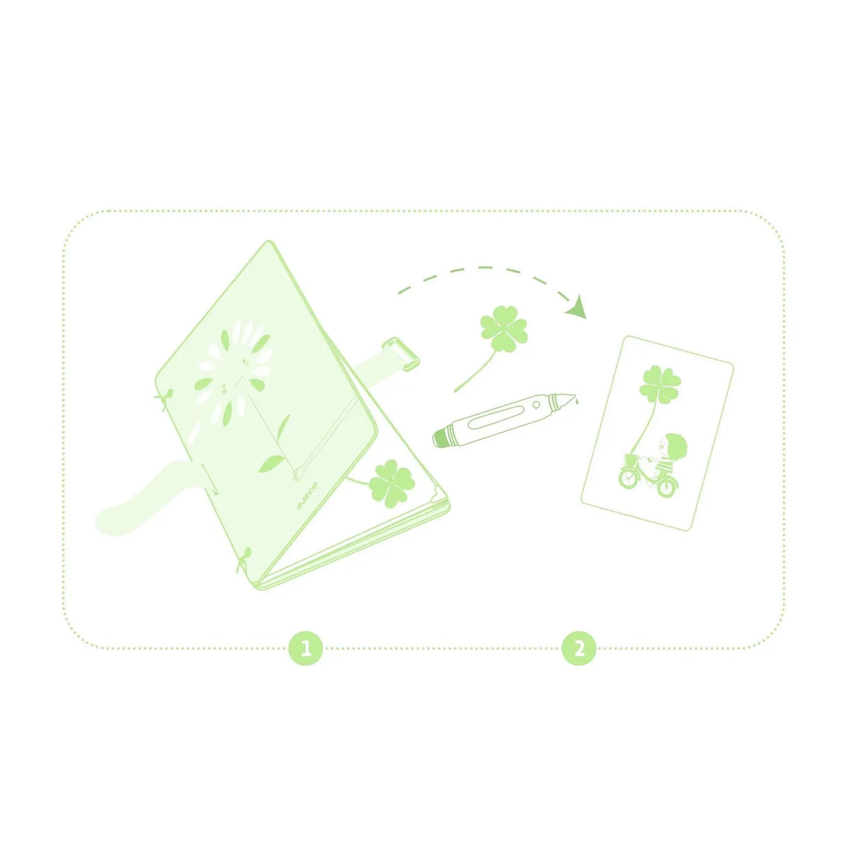 DJECO | DIY Plant press | Nature 5+ - Le CirQue Conceptstore